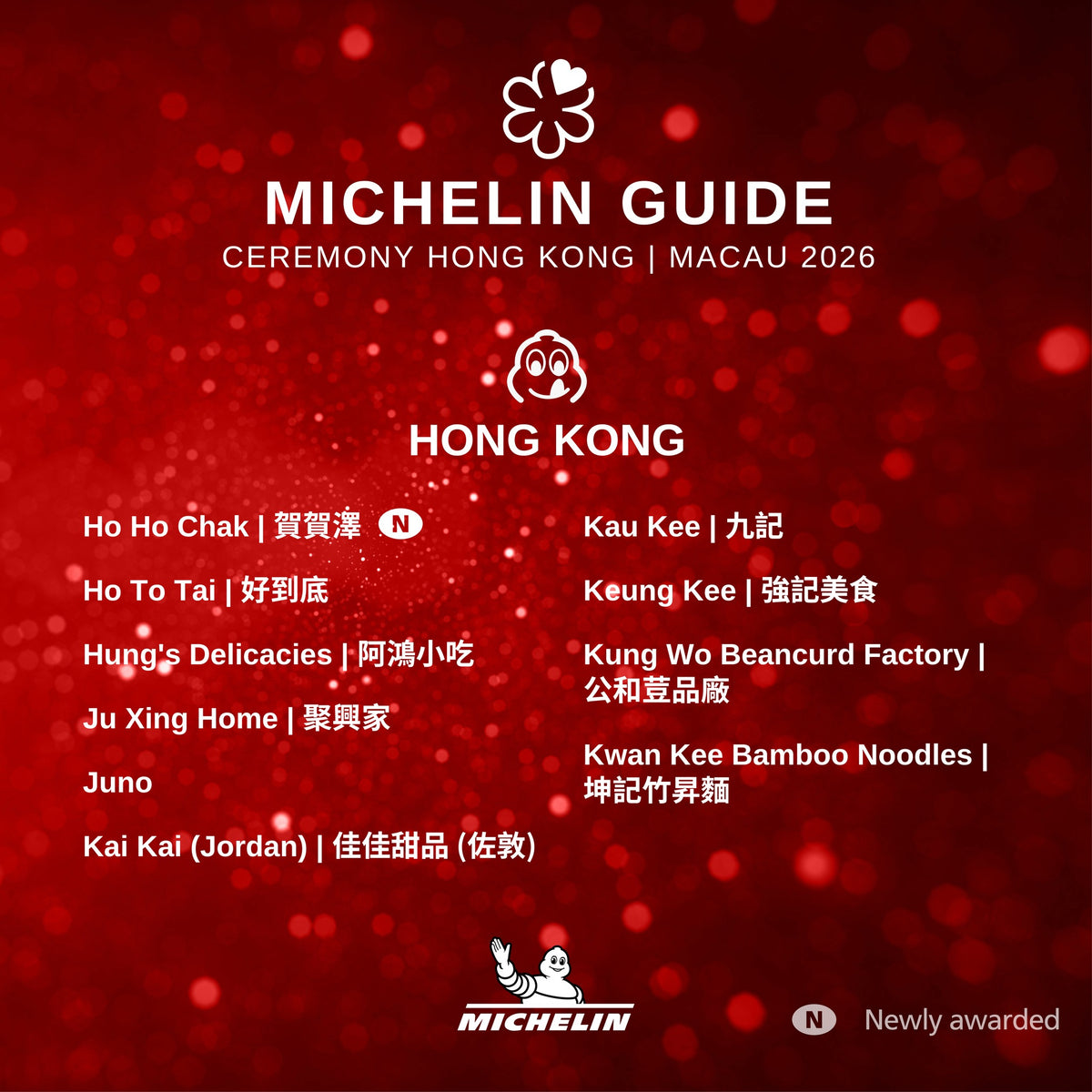 Michelin Bib Gourmand Recommended 2026